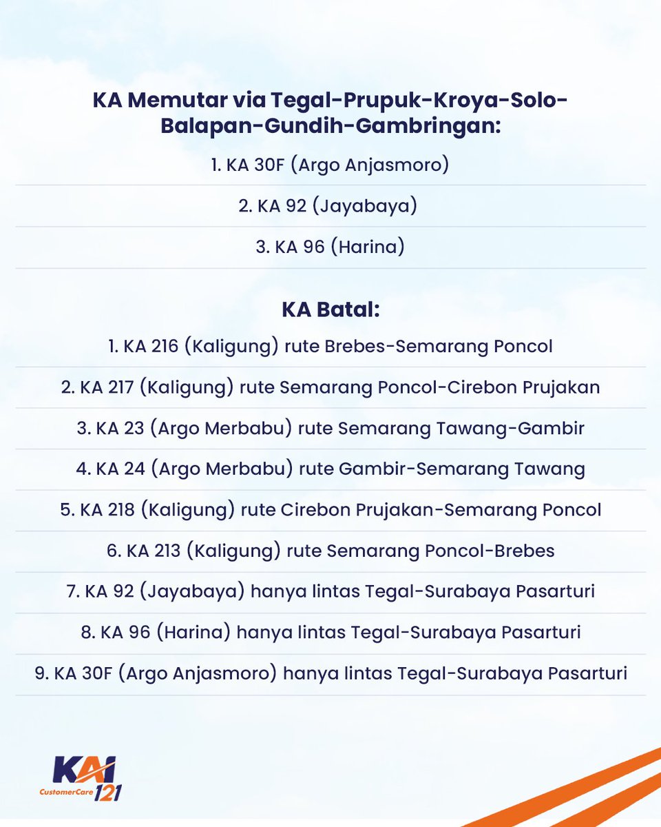 Kereta Api Indonesia tweet media