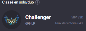 yukailol's tweet photo. Chall early saison, mais un accomplissement après toutes ces années sur ce jeu de con.
Tellement heureux https://t.co/haI9R9bXXf