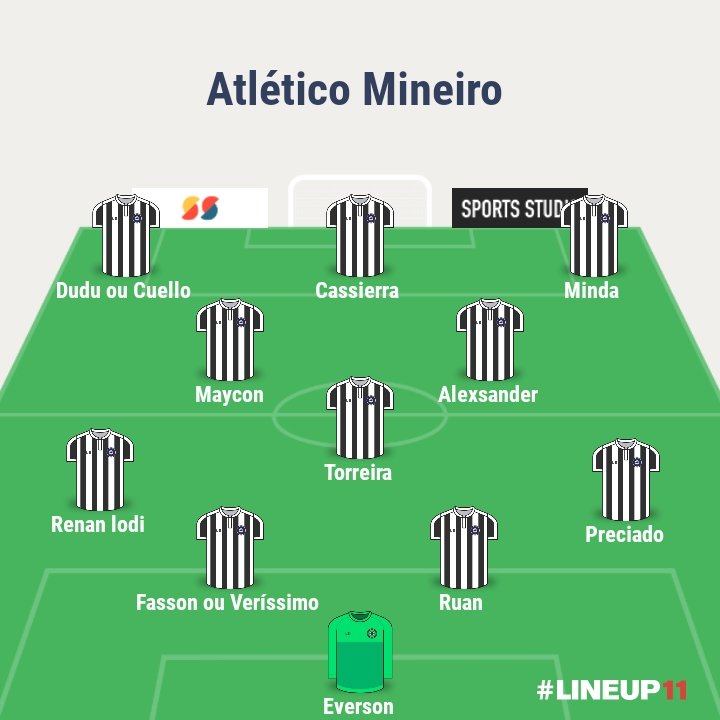 Galo 24 Horas tweet media