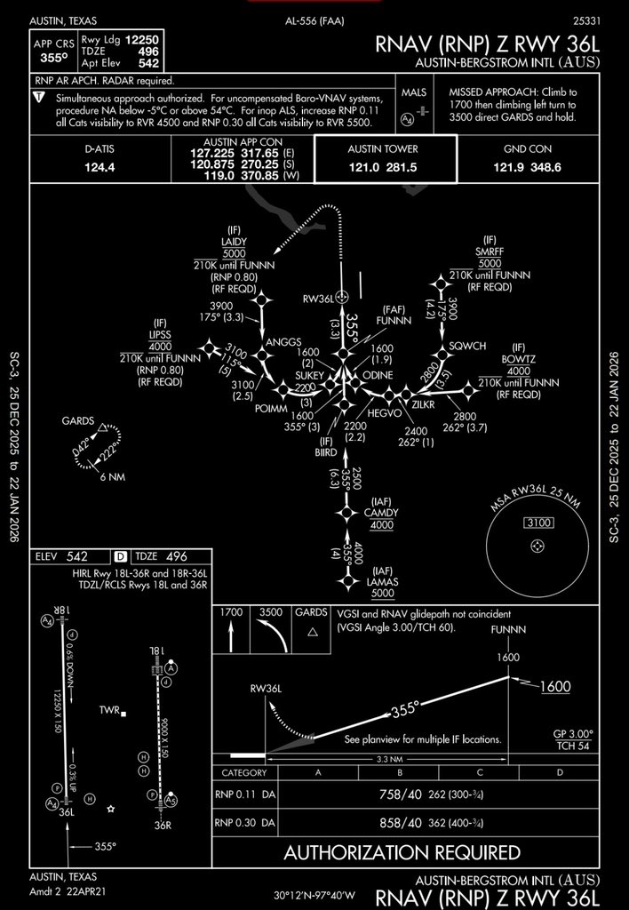Scott Manley tweet media