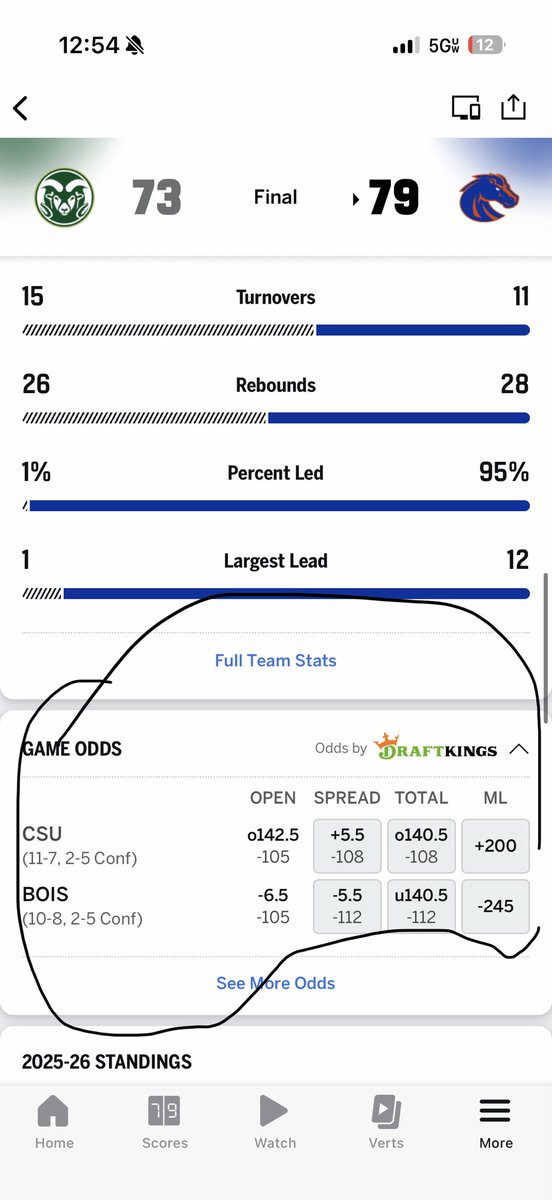 RIGGED FOR VEGAS tweet media