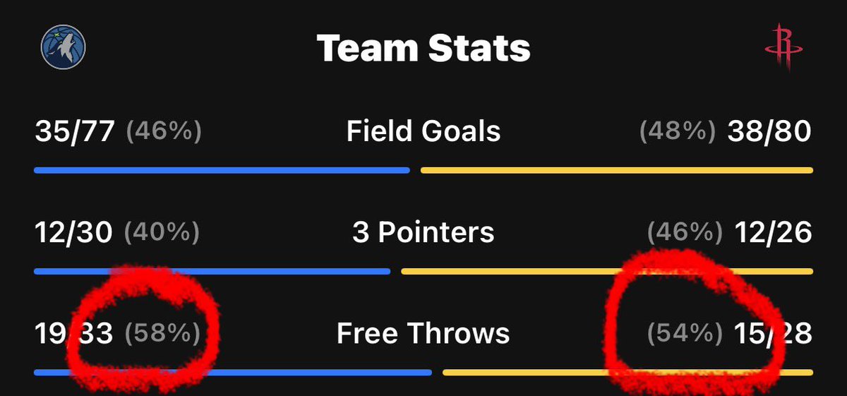 FeelLikeZion's tweet image. Tears in my eyes