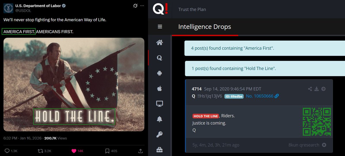 NotOpCue's tweet photo. Q Posting Continues From @USDOL  
     Two Q Phrases In One @X Post 
    "America First" + "Hold The Line"
             6:32 PM · Jan 16, 2026 
https://t.co/4B3qcjB9mZ 

4 post(s) found containing "America First".

He spoke about draining the swamp, and didn't care for Politically Correct nonsense that is killing society. He bellow words of AMERICA FIRST. And it was glorious!

AMERICA FIRST.
THIS IS WHAT HAPPENS WHEN THE @POTUS DOES NOT SELL OUT.

Priority to clean out the bad actors to unite people behind the AMERICA FIRST agenda.
Many in our govt worship Satan.
Not about Republicans v Democrats at this stage.

AMERICA IS BACK TO LEADING.
AMERICA FIRST.
THIS IS WHAT HAPPENS WHEN POTUS HAS NO STRINGS ATTACHED.
Q

1 post(s) found containing "Hold The Line".

HOLD THE LINE, Riders.
Justice is coming.
Q

cc: @realDonaldTrump @PapiTrumpo @SecretaryLCD @Sonderling47 @KSonderling @LChavezDeRemer @Scavino47 @DanScavino @DOLJobCorps