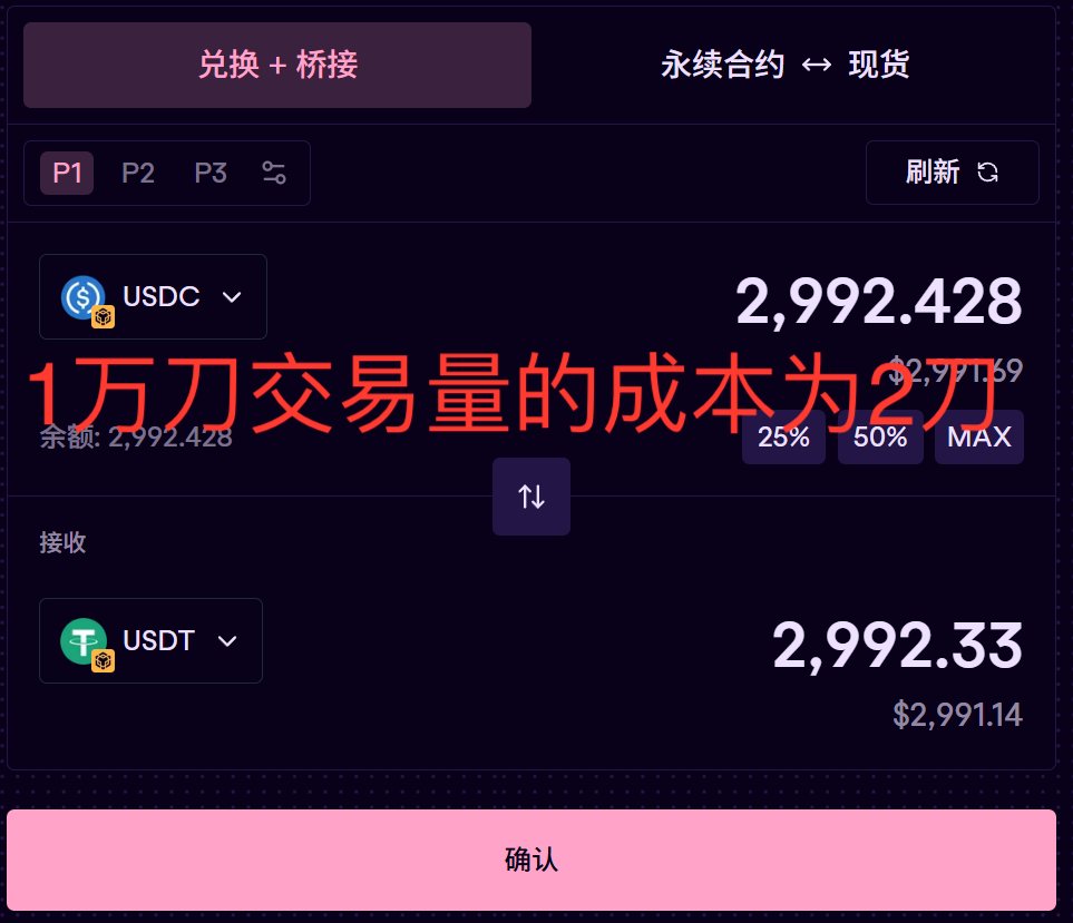 Genius目前测试损耗最低的办法——刷1万刀的成本大概是2刀我今天开始刷Genius。不管这项目 之前是否有改名的历史，我觉得CZ站台后，都需要重新看待这个项目