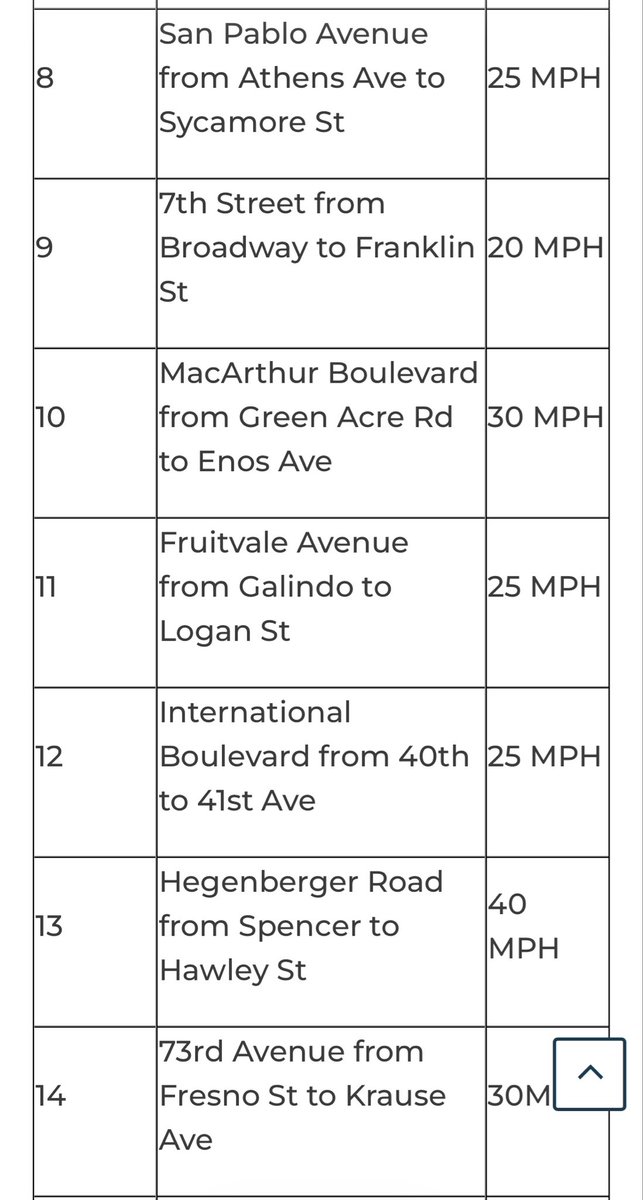 Dean🎥Smith tweet media