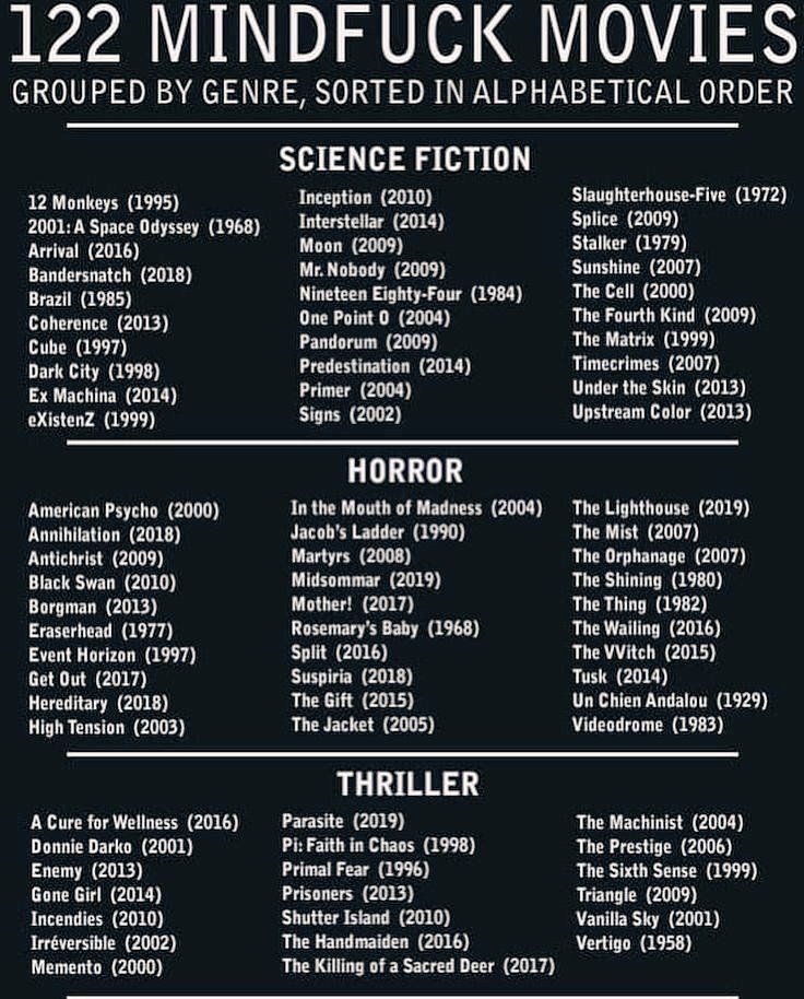 if anyone wanted to watch something different this weekend, may I recommend a menu of "mindf*ck" movies