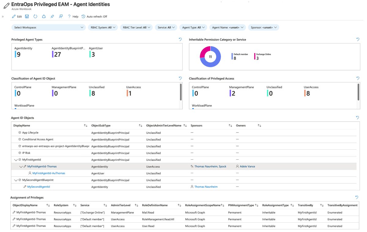 Thomas Naunheim tweet media