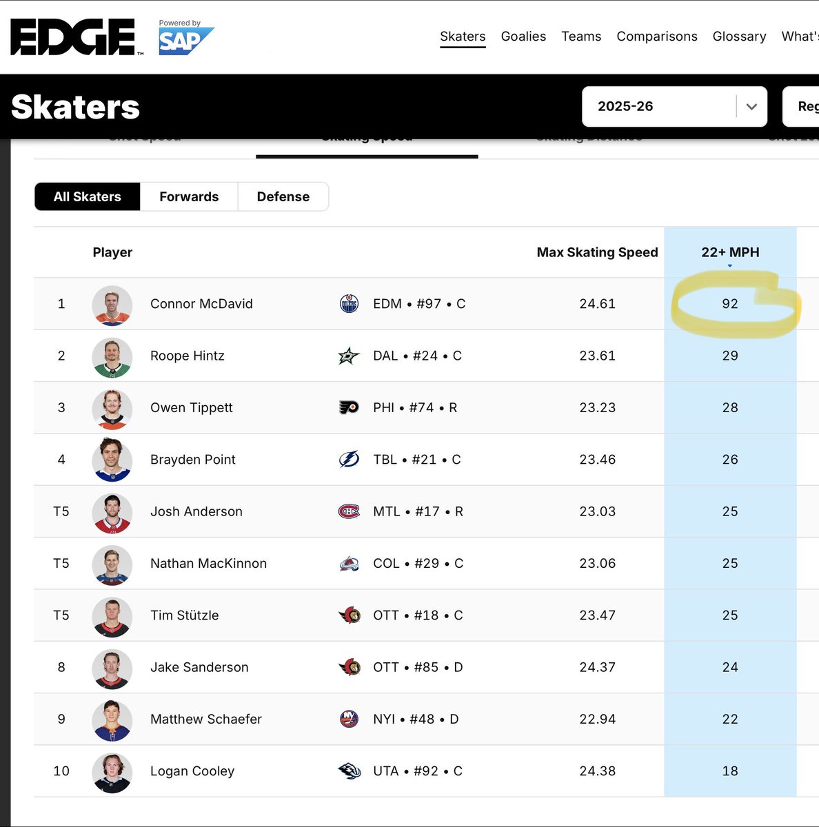 Dominic Moore tweet media
