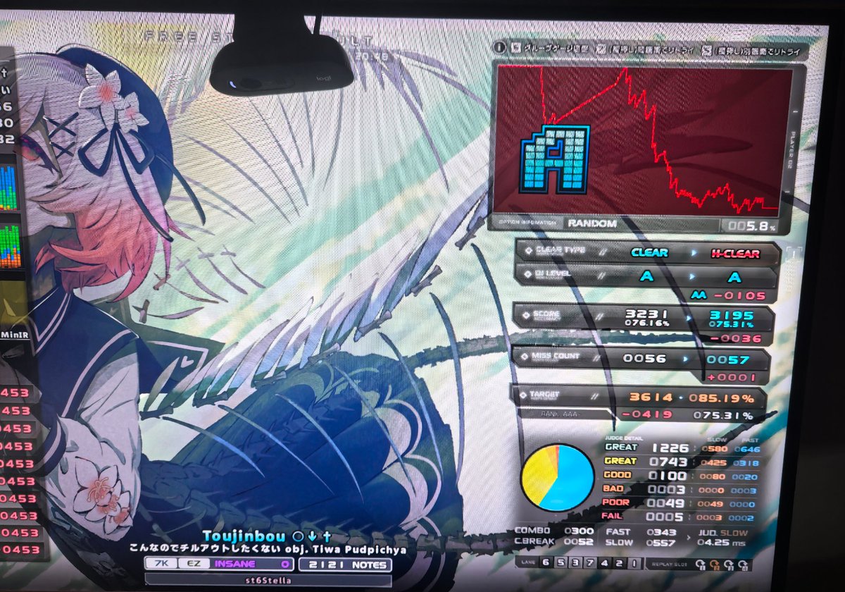 ium_hel's tweet photo. st6 toujinbou
st6 whence HardClear https://t.co/vOGflu7GdF