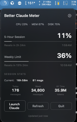 I built a thing...  Claude Code Meter part of my Better brand of apps from Stuarttech.com app coming soon.