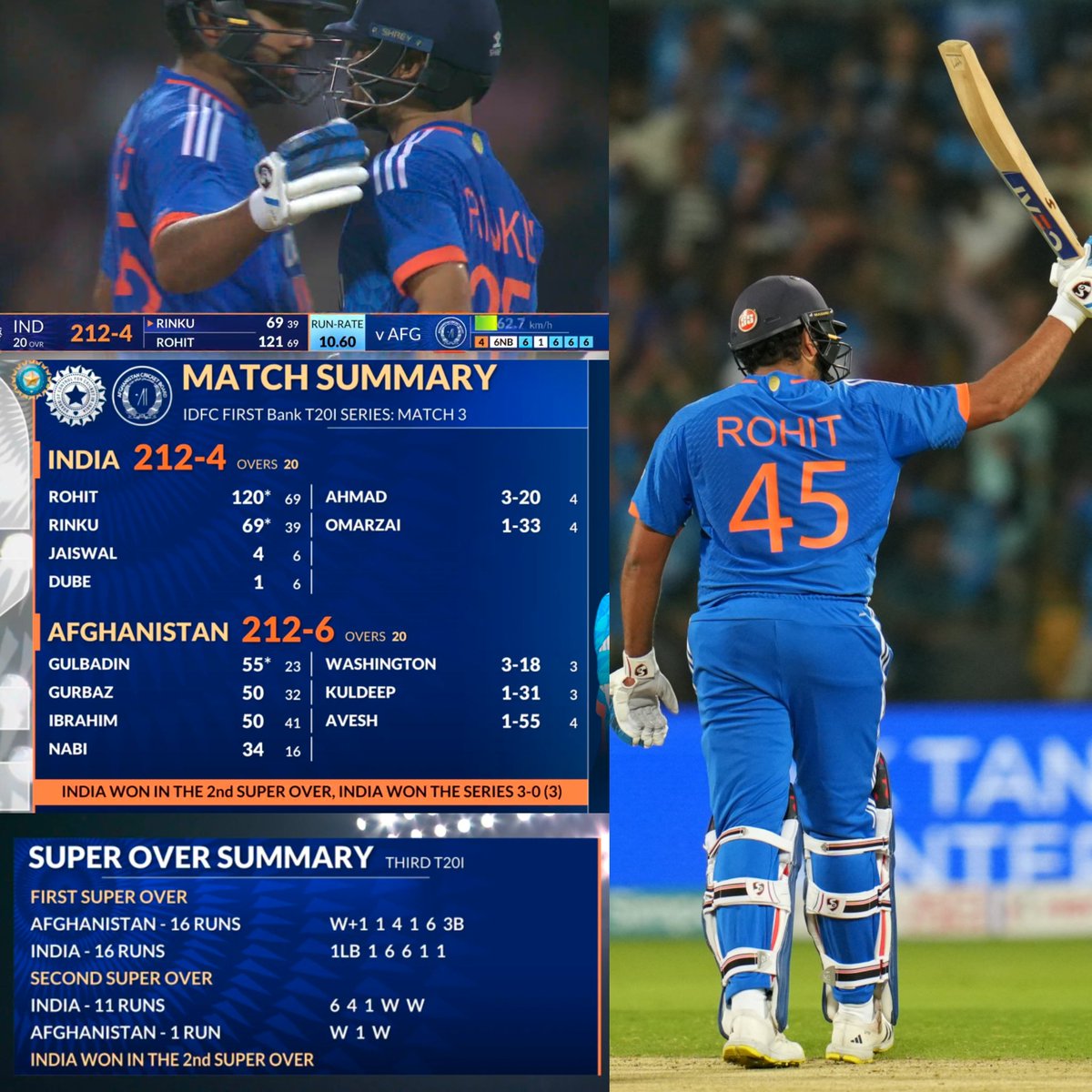 abisar_bakshi's tweet image. #OnThisDay in 2024

The world witnessed vintage Hitman in T20Is 🔥

India defeated Afghanistan and the result decided by two superovers🤌❤️

#RohitSharma #Indvsafg #superover
#rinkusingh #ShreyasIyer