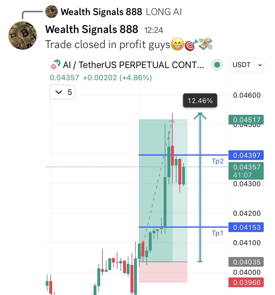 AI Trade executed as planned. VIP execution only.👉bio #cryptotrading  #CryptoSignals #Crypto #AIUSDT