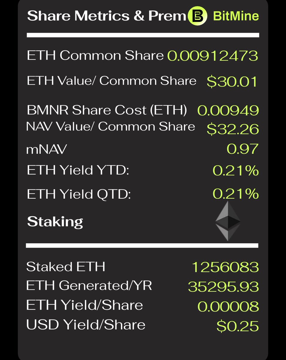 NUMOCOINミ☆🅝🅤🅜🅞🅡🅞.🅘🅞☆彡비트코인 노드 운영비.mqc