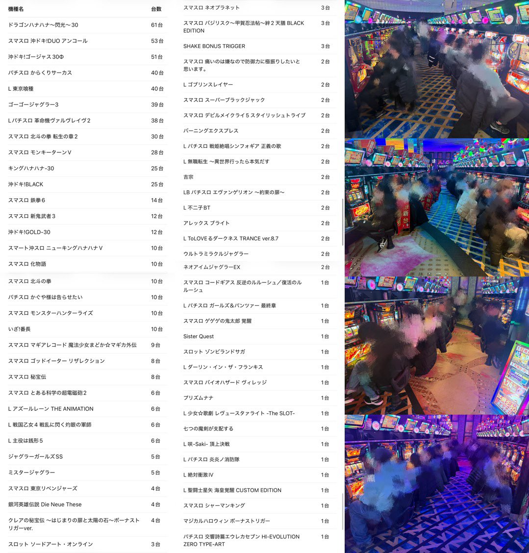 MEGAコンコルド1177岡崎インター店 #PR 抽選1200名様中72番でLヴァル2