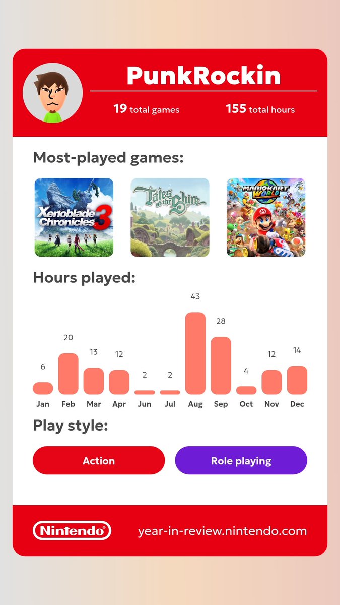 PunkRockin4220 tweet media