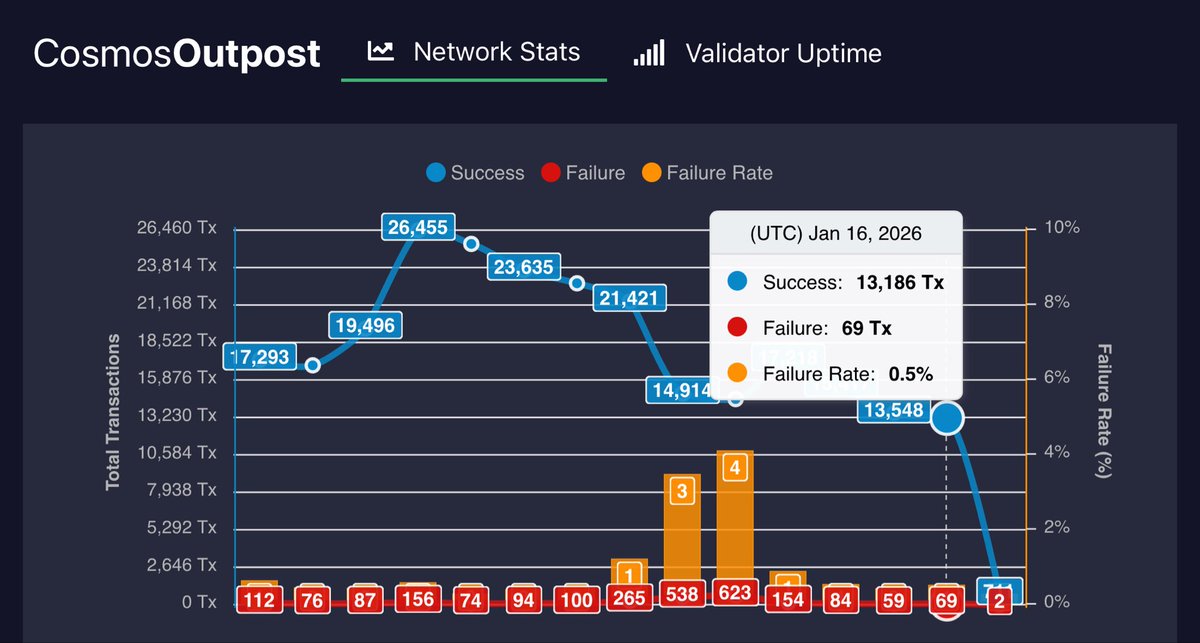 CosmosOutpost tweet media
