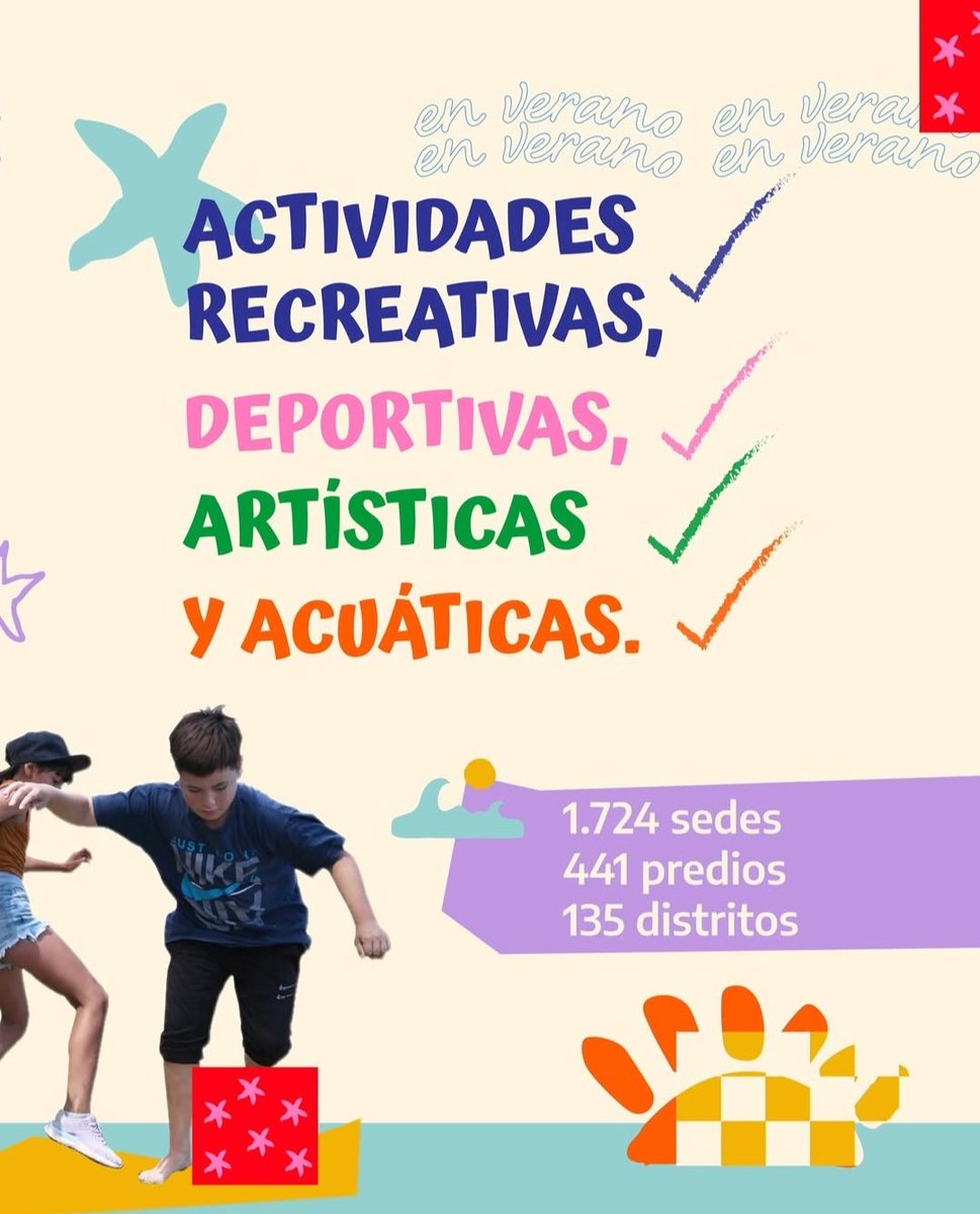 ClaudioRMartini's tweet photo. En #Region22, en los 5 Distritos más de 1.500 estudiantes en 31 sedes disfrutaron de la 1° quincena de Escuelas Abiertas en Verano. Gracias a todo el equipo que día a día recibirá a nuestros estudiantes hasta el 31/1. Las escuelas Bonaerenses abiertas los 12 meses del año ! https://t.co/HAqMuAXvHH