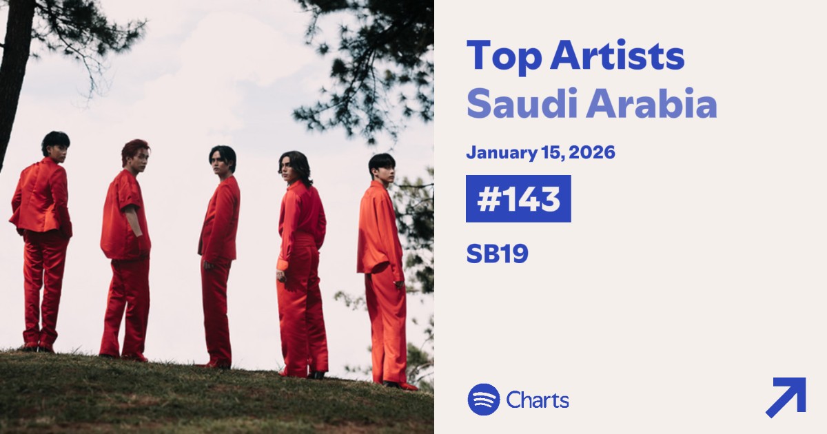 SB19 SPOTIFY TEAM ㊂🎼 tweet media