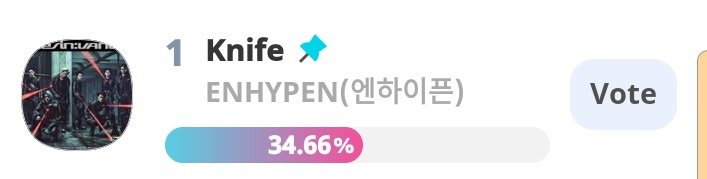 miamorenha's tweet image. DONT FORGET GUYS!

UPICK - RANK 2
s.u-pick.io/dl/bNmPkoBrVrw…

MNET - RANK 2
mnetplus.onelink.me/TRa8/uw2h721e?…

IDOLCHAMP - RANK 1