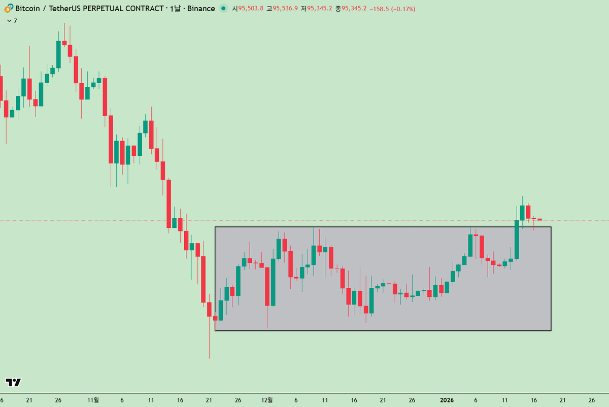 비트코인사는법[구글도배,구글찌라시 텔 𝑮𝑺𝑬𝑶8]비트24시간매입.cxb