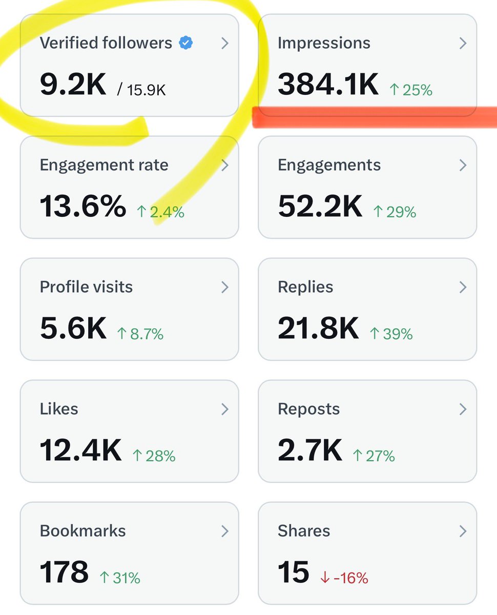 Joe Crypto tweet media