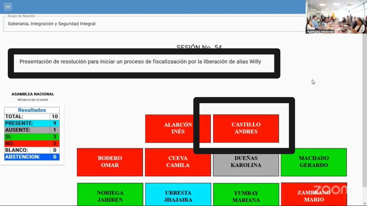 Ni tu ex te vio tanto la cara de cojudo como te la ve <a href="/SoyCastillo593/">Andrés Castillo Maldonado</a> con los procesos de fiscalización. ¡Reacciona, borrego!