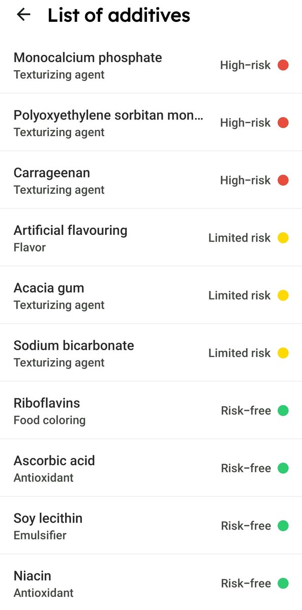 NotaTwittBot's tweet image. Image the government actually trying to keep citizens healthy.
