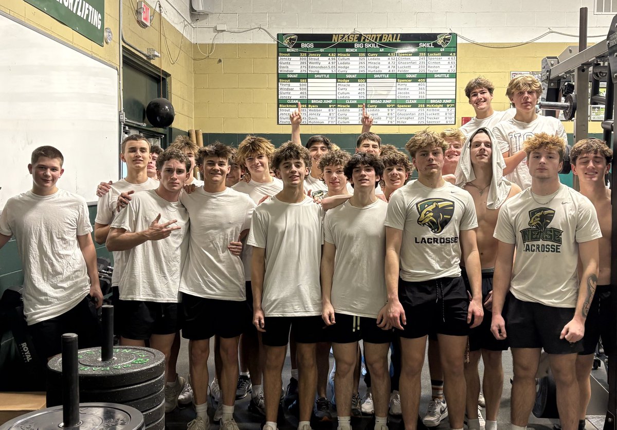 Nease Lacrosse tweet media