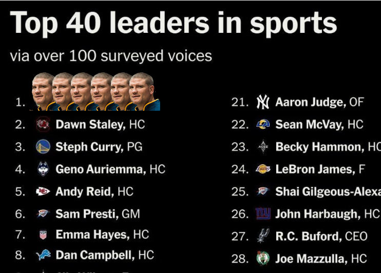 Brian Foster tweet media