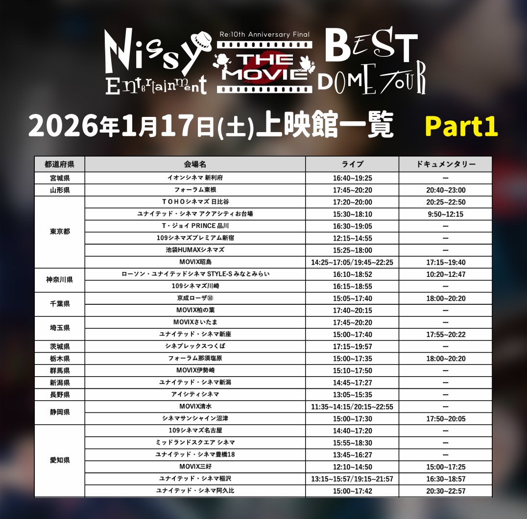 ⏰本日1/17(土)の上映情報⏰／ 昨日から、新たに上映がスタートした
