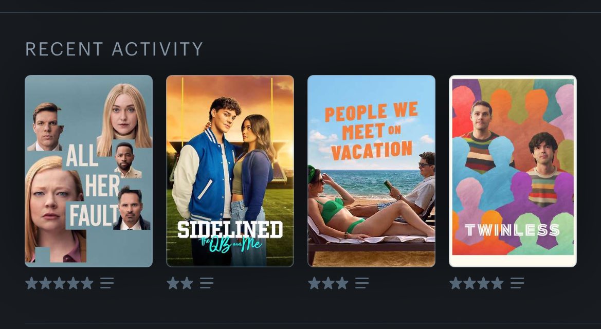 pascalispedroo's tweet image. Foi uma semana difícil