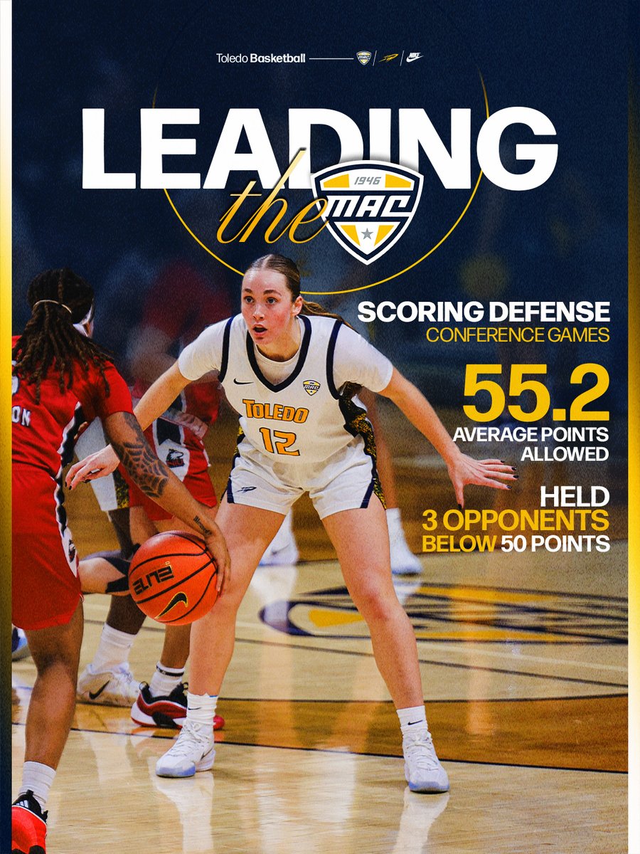 Toledo Women's Basketball tweet media