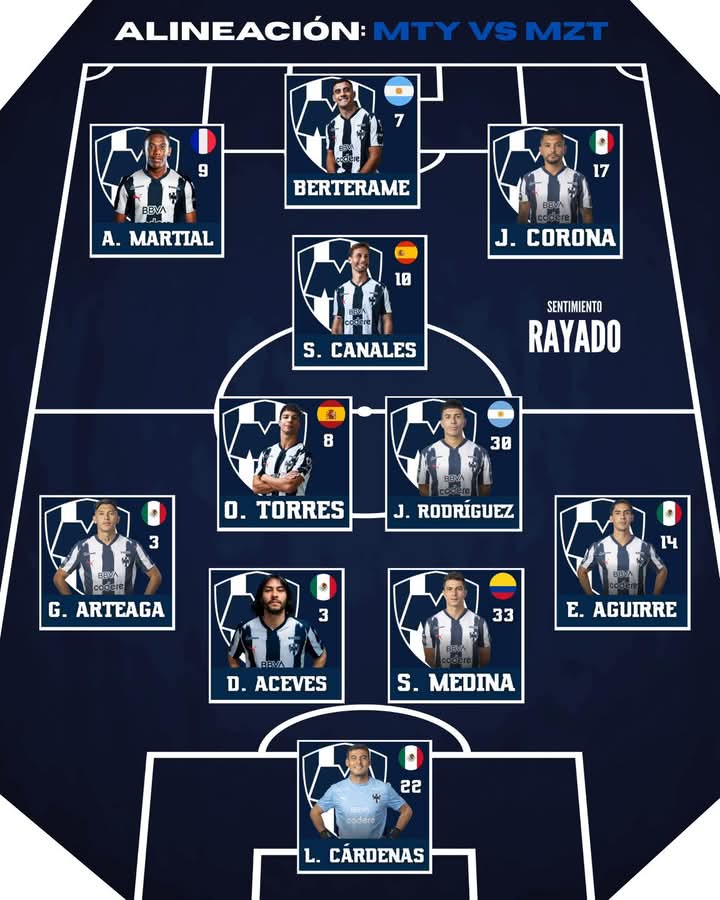 ©️🅰️rlos ®️🅾️bles 🎙️ tweet media