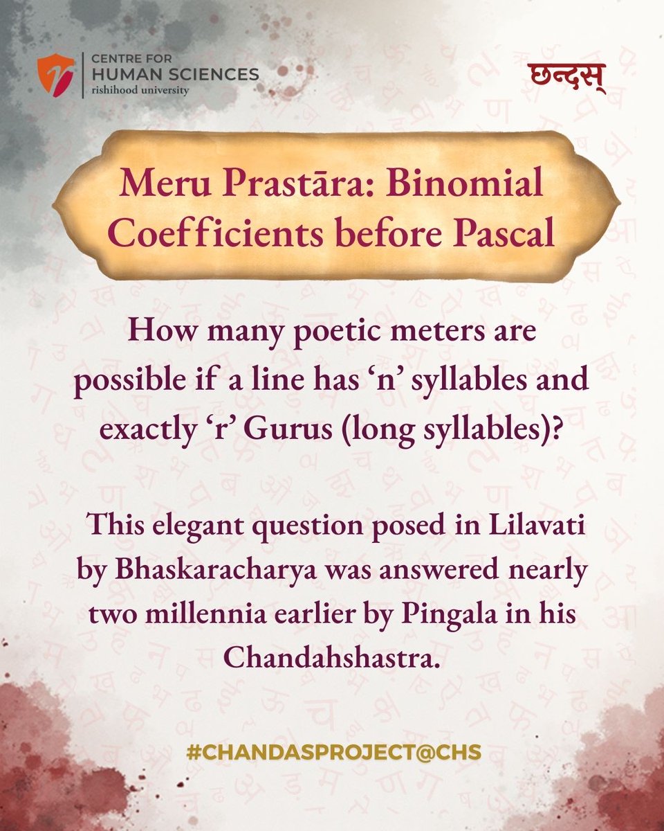 Center for Human Sciences | Rishihood University tweet media