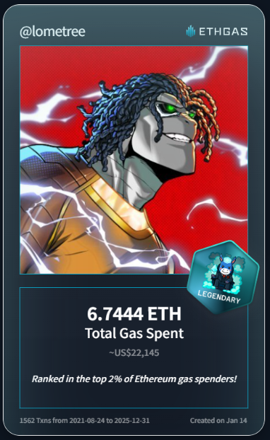 Lone Tree tweet media