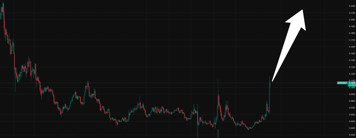 John Doe tweet media