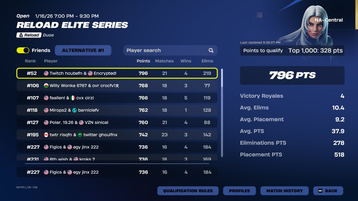 got carried to qualification <a href="/jinxfnx/">egy jinx</a> haven't played in a week or sum light i will be grinding for the next round👿👿👿