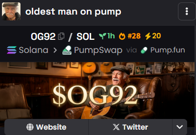 Anonymous_Degen67 tweet media