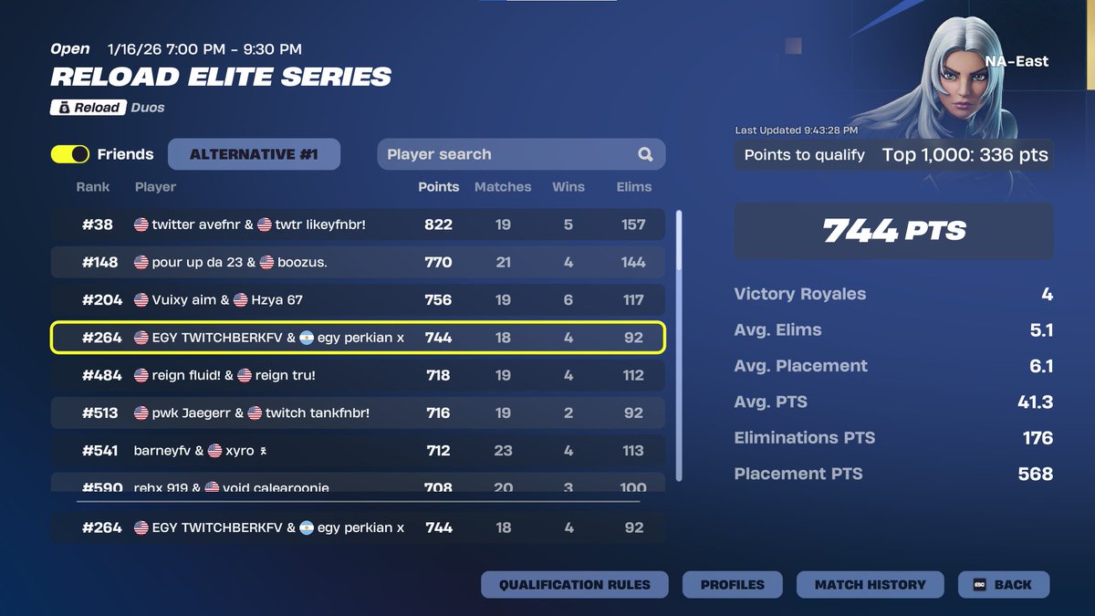 Qualed Reload play-ins w/ <a href="/perkiannn/">perkian</a> <a href="/EGYEsports/">EGY Esports</a>