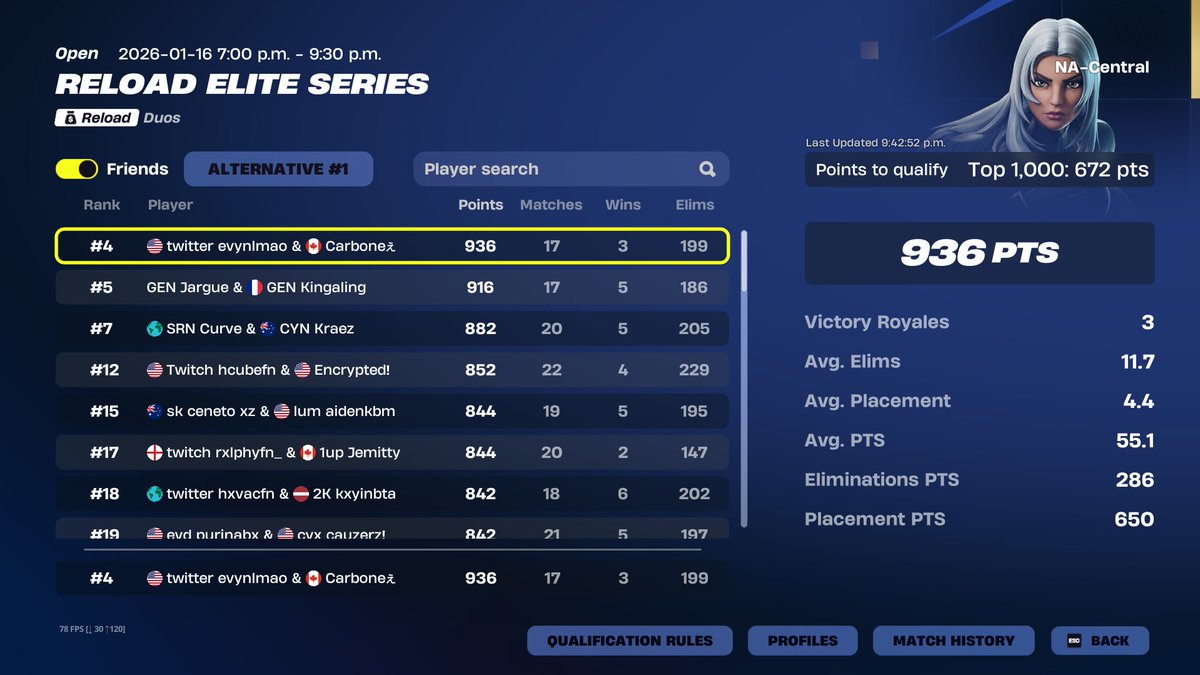 4th reload elite series <a href="/evynlmao/">evyn</a>