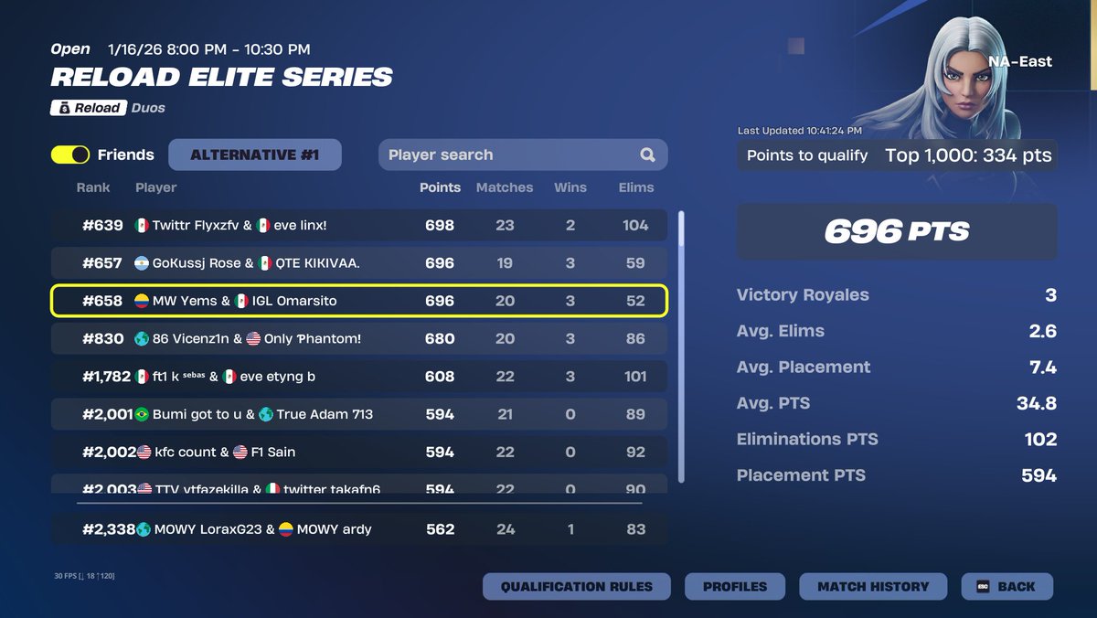 MOWY Esports tweet media