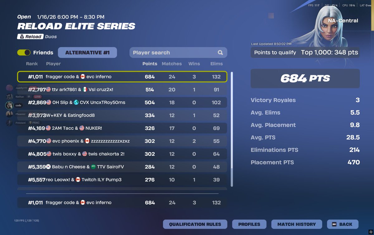 codefn9's tweet image. can anyone look for cheaters please