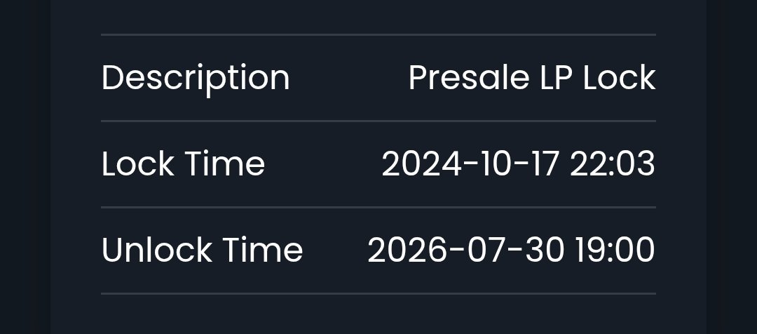 SALTSHI20's tweet image. Liquidity Lock for #SALT was extended to July 30, 2026.

we
stay
salty 
 
gempad.app/locks/liquidit…
$SHIDO $BTC $ETH $SUI $KAVA $INJ $SEI $ZEC