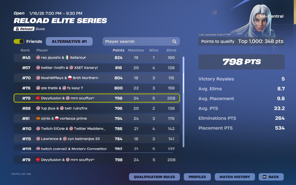 scuffys II ttv tweet media