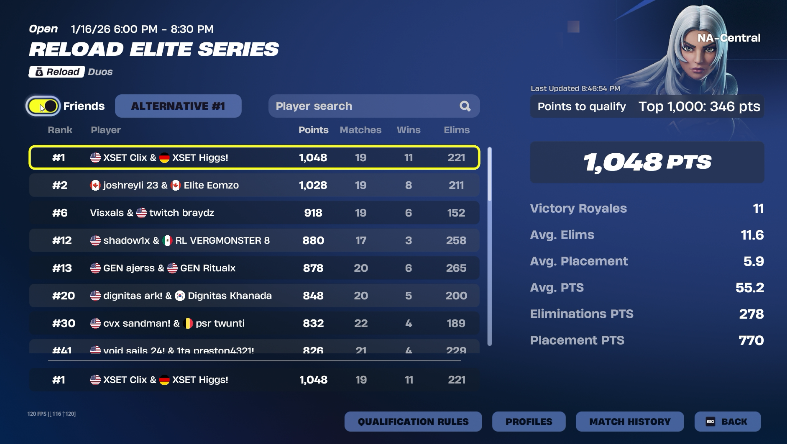 XSET Higgs tweet media