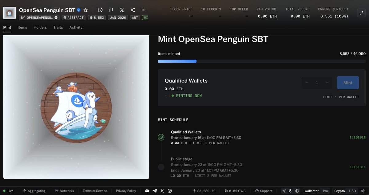 Pudgy — Claim Free SBT 🪂

There is a FCFS free SBT <a href="/pudgypenguins/">Pudgy Penguins</a> to claim (supply 46,050)

🔗Mint here : opensea.io/collection/ope…

If you’re not eligible, you’ll be able to mint it at Jan, 23.

I am eligible for both.