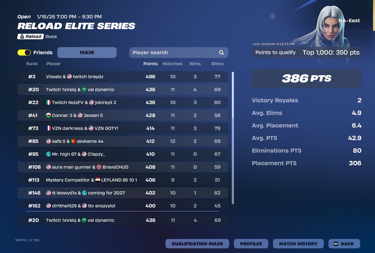 🏆top 20 my teamate the fucking greatest🏆