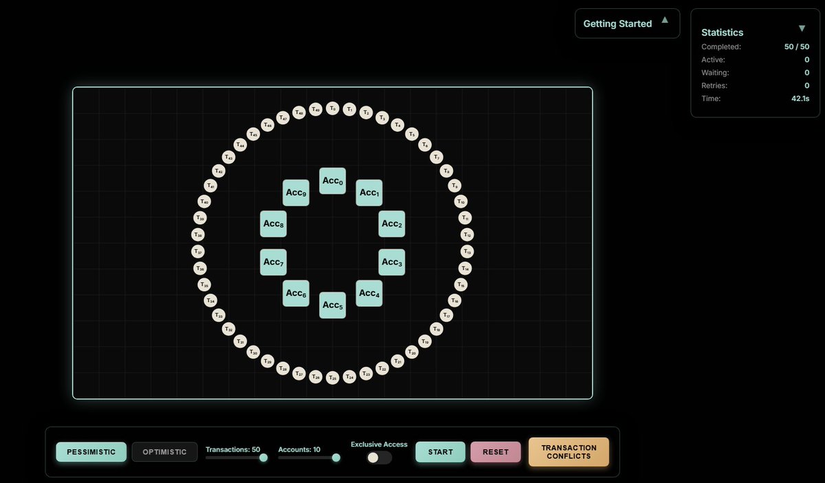 numocoinミ☆𝒩𝒰ℳ𝒪ℛ𝒪.ℐ𝒪☆彡비트코인 합의 알고리즘.ryb