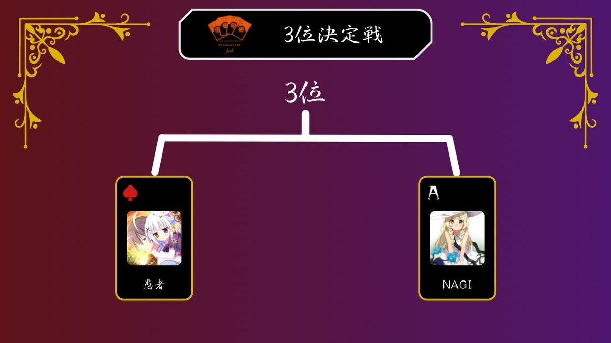 DrawJokerGP's tweet photo. Draw Joker GP Final
3位決定戦

愚者 vs NAGI

1/24(土) 22:00 開幕

#DJGPfinal https://t.co/mylaptx1Cn
