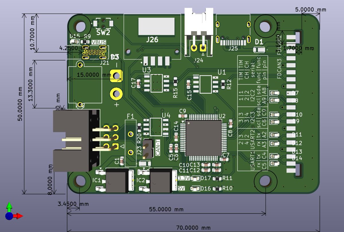 freq_tech's tweet photo. #全ロボ
#全ロボ23
全ロボ参加します
回路メインで独ステやフレーム組み、通信周りも喋れます
よろしくお願いします https://t.co/A8OJGmGafr